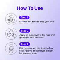 How to use in three steps