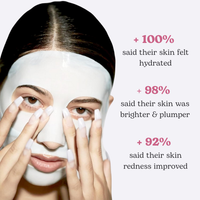 Wearer results: skin felt hydrated, brighter and plumper, with less redness