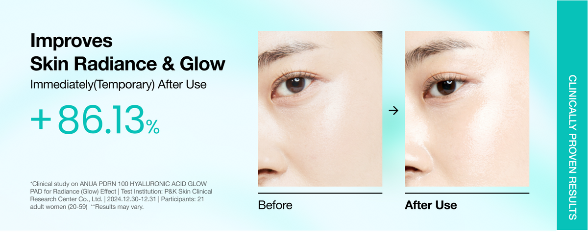 Improves skin radiance and glow 86.13% immediately after use, before and after