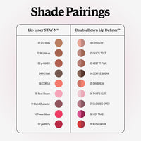 SACHEU Stay-N Peel Off Lip Liner Stain