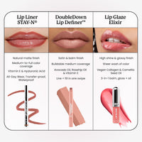 SACHEU Stay-N Peel Off Lip Liner Stain