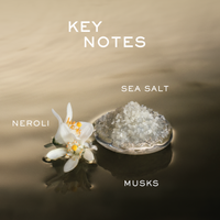 Neroli's Halo key notes