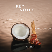 Candied Sand key notes